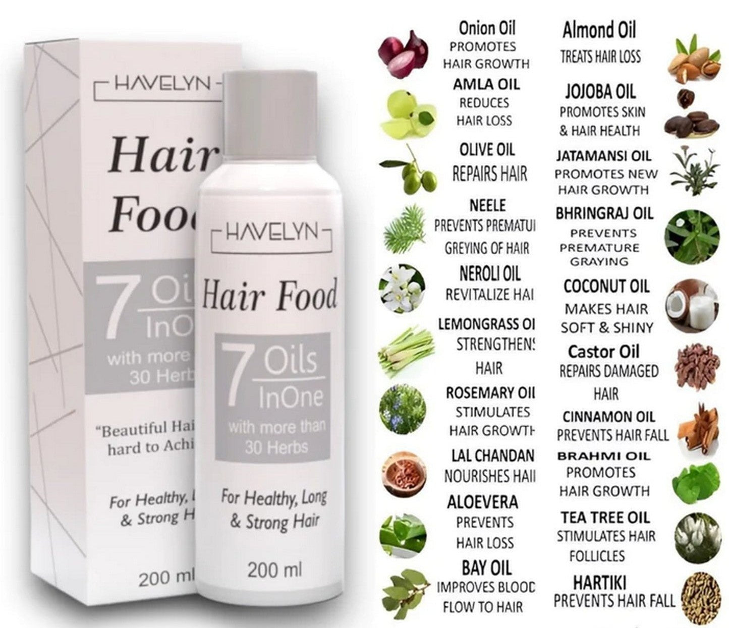 Havelyn Hair Food - Anti Hair Fall - Anti-Dandruff - Hair Growth and Repair Treatment