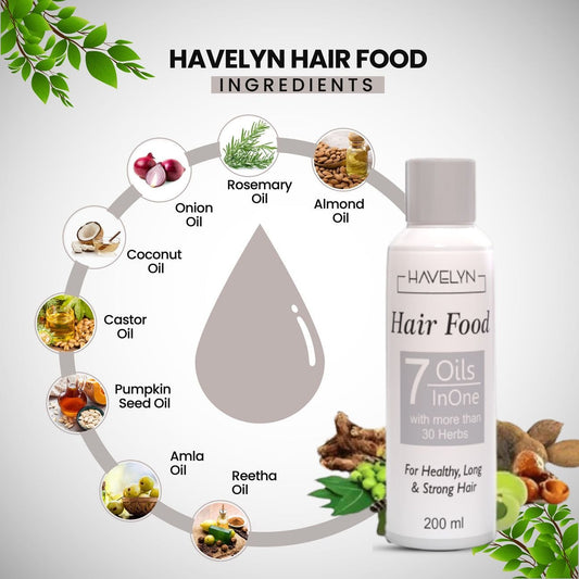 Havelyn Hair Food - Anti Hair Fall - Anti-Dandruff - Hair Growth and Repair Treatment